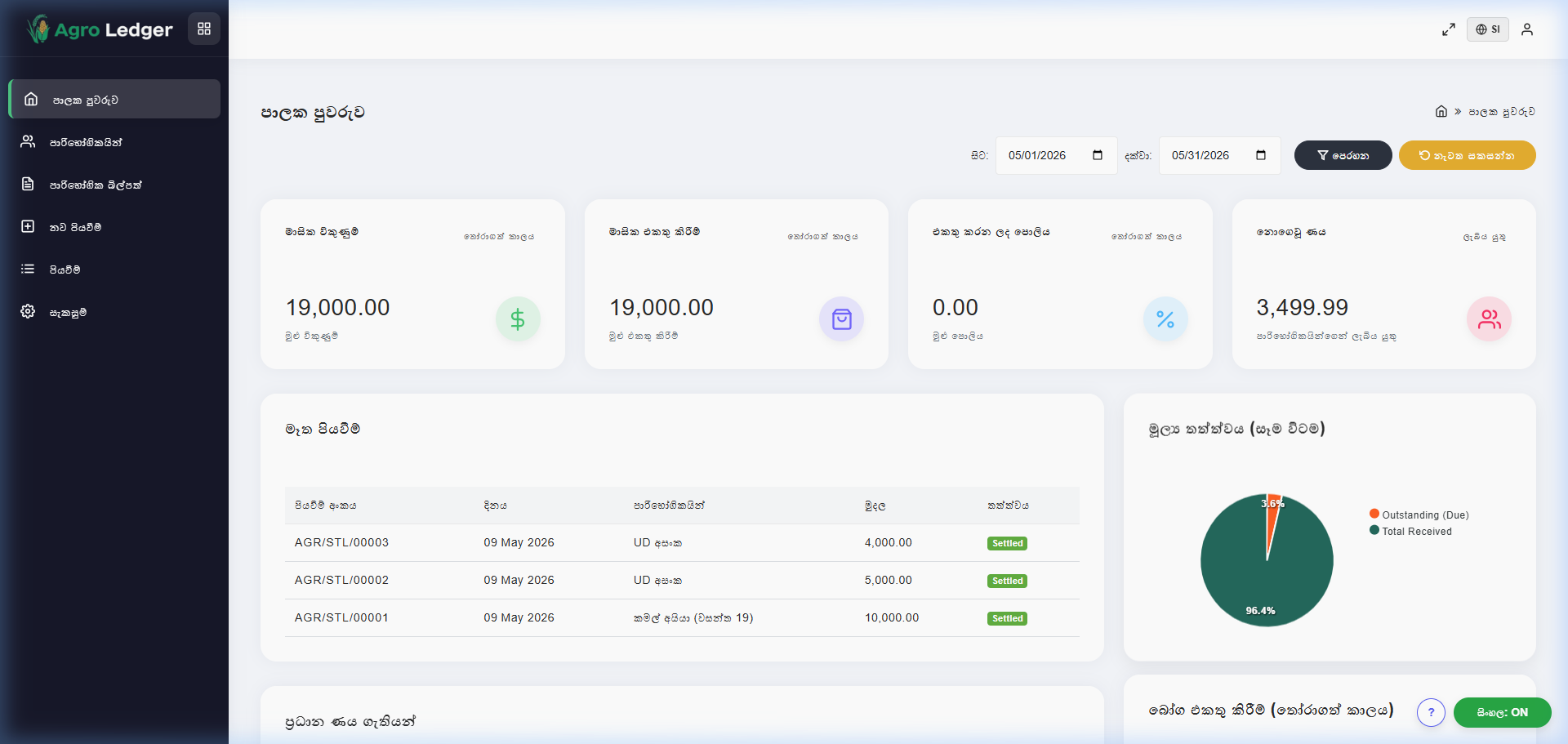 Agro Ledger - Smart Agricultural Finance Management - 2